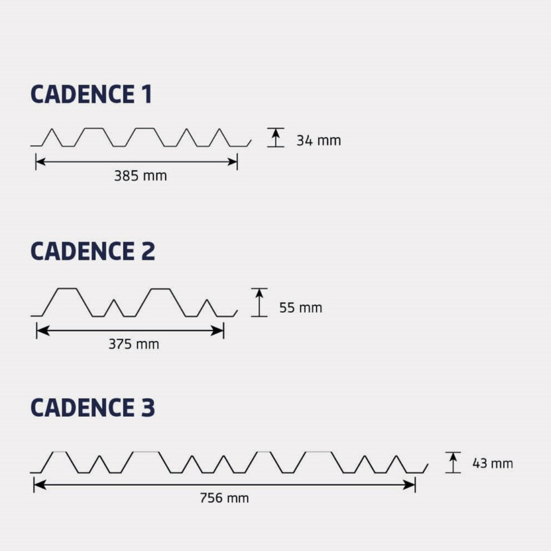 Falk Cadens