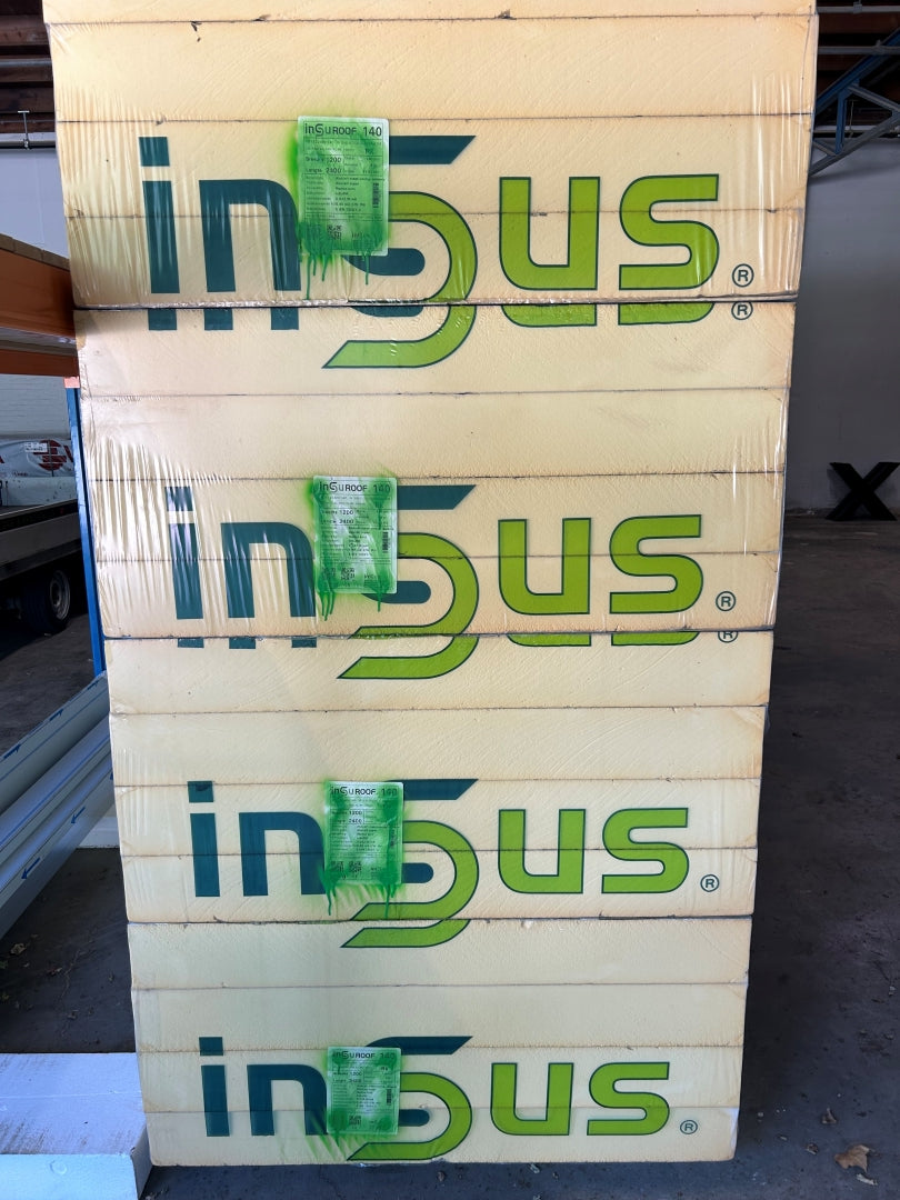 B-keus PIR-isolatie