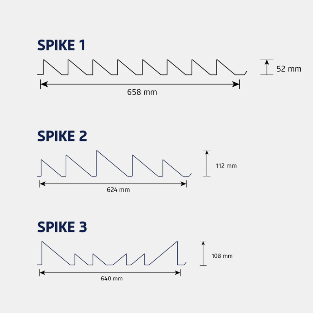 Falk Spike