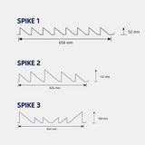 Falk Spike